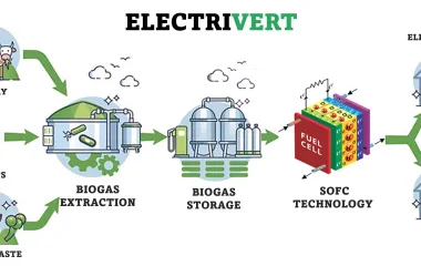 ELECTRIVERT